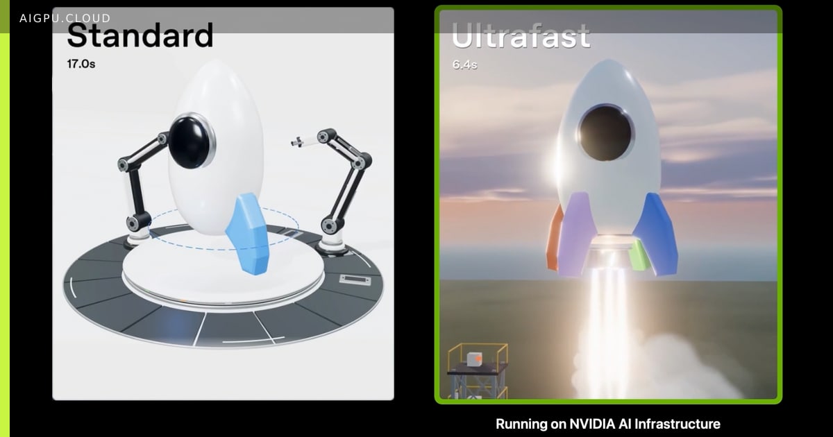 وحدات معالجة الرسوميات بلاكويل من إنفيديا تدفع GPT-6 Astra Ultrafast من OpenAI لتسريع الاستدلال